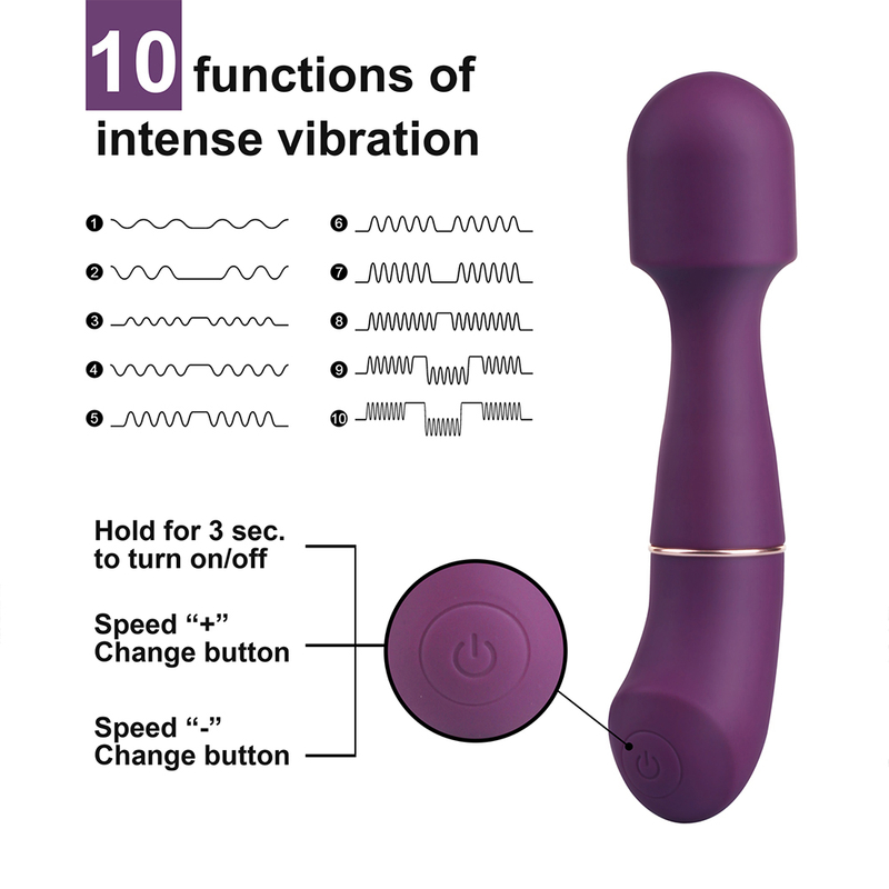 Duurzame 10 soorten vibratiemodus draadloze oplaadbare wandstimulator